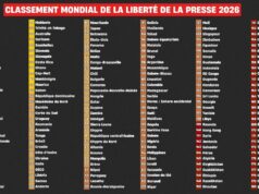 Liberté de la presse en Guinée : un recul alarmant au classement RSF 2026