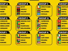 CAN 2027: La Guinée connaît enfin ses adversaires : un groupe D relevé avec l’Afrique du Sud