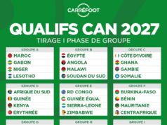 ÉLIMINATOIRES CAN 2027 : la composition des 12 groupes après le tirage au sort !