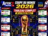 Mondial 2026: Le tableau complet de la phase finale connue