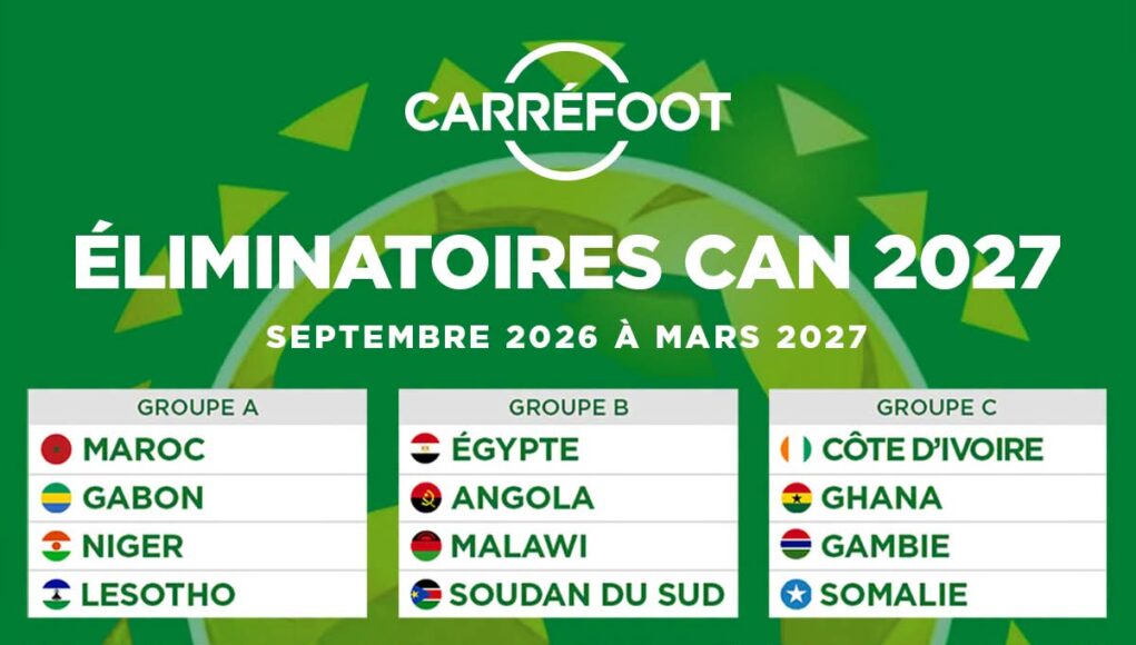 La 𝗖AN 𝟮𝟬𝟮𝟳 se déroulera du 𝟭𝟵 𝗷𝘂𝗶𝗻 𝗮𝘂 𝟭𝟳 𝗷𝘂𝗶𝗹𝗹𝗲𝘁 𝟮𝟬𝟮𝟳 et sera coorganisée par le 𝗞𝗲𝗻𝘆𝗮, l’𝗢𝘂𝗴𝗮𝗻𝗱𝗮 et la𝗧𝗮𝗻𝘇𝗮𝗻𝗶𝗲