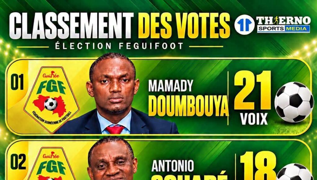 Féguifoot/élection: Mamady Doumbouya en tête avec 21 voix, Antonio Souaré 18 voix en 2é position